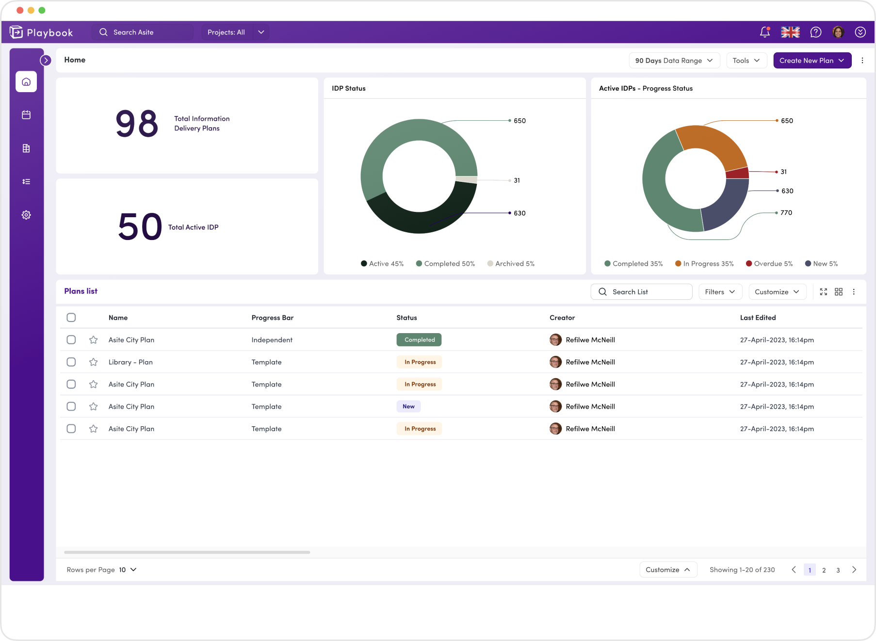 2. Powerful Project Management.webp